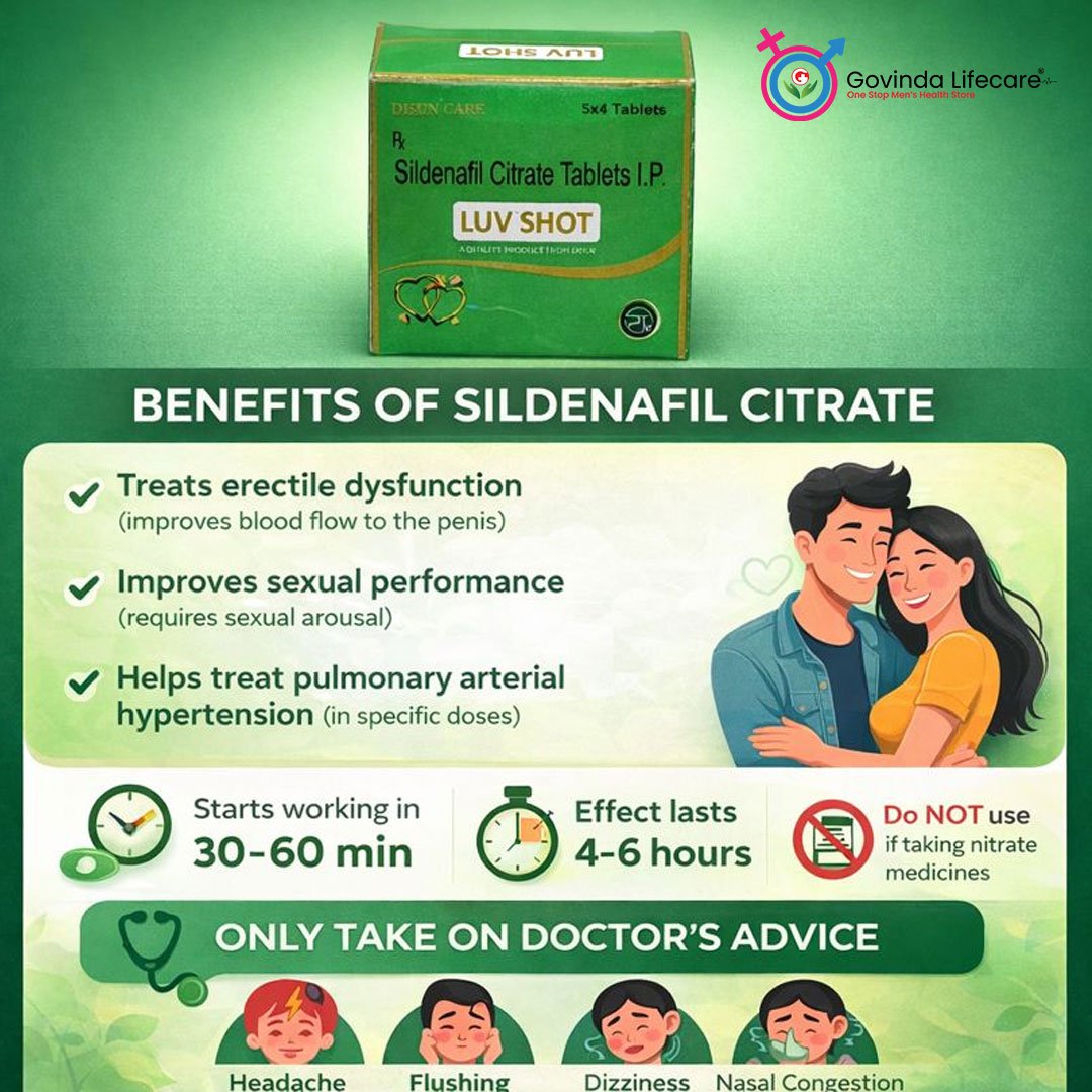 LUV SHOT (Sildenafil Citrate) Tablets - Image 3