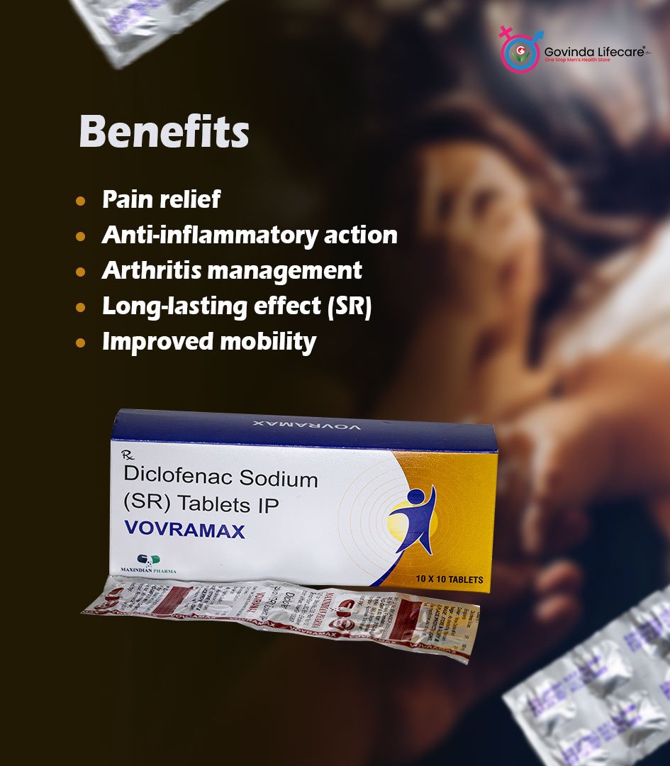 VOVRAMAX 100mg SR Tablets - Image 8